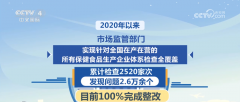 目前100%完 